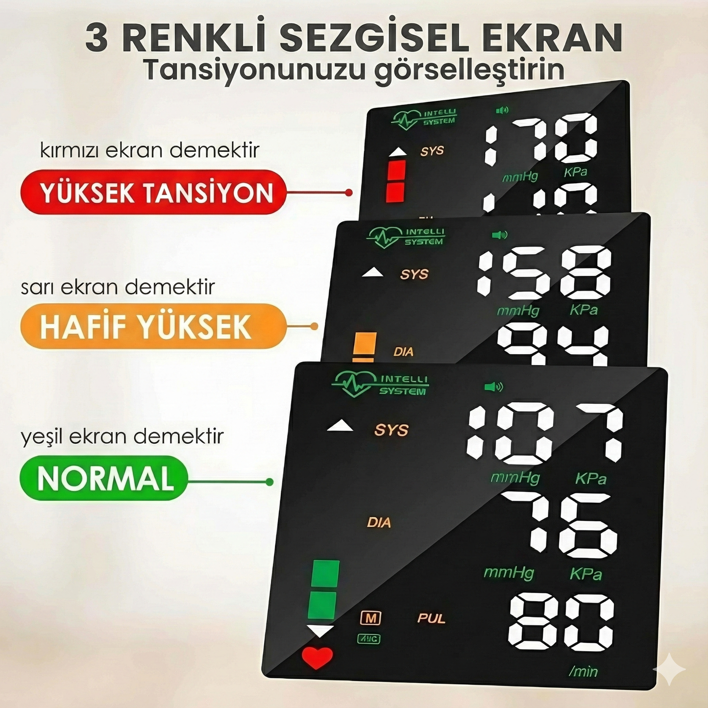 Türkçe Dil Destekli Bilek Tipi Otomatik Tansiyon Ölçer